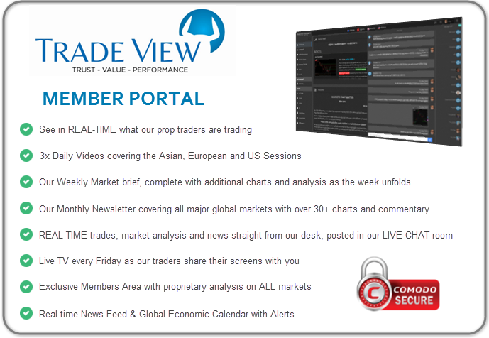 Markets That Matter Apr 2016 Newsletter Forex Trading - 