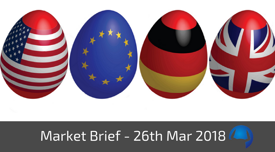 Forex trading easter